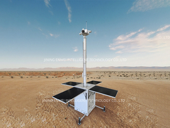 Display da unidade de vigilância de cubo na fábrica